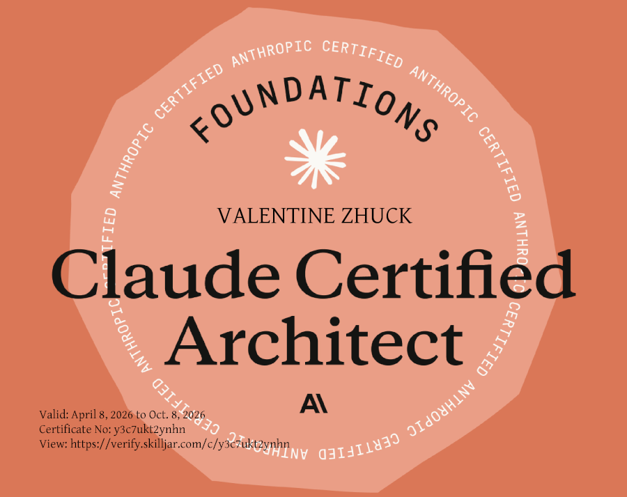 Azure Expert